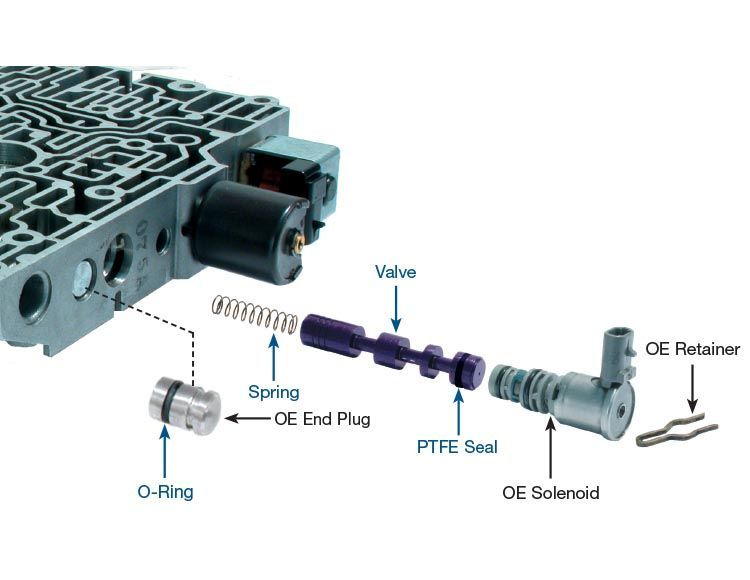 ,for GM 4t65e valvebody TCC Apply Valve Kit 84754-43K 4T65-E Sonnax