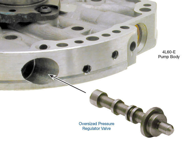SONNAX UPDATED 4L60E 4L65E GM 298MM Pump Oring Boost G2U