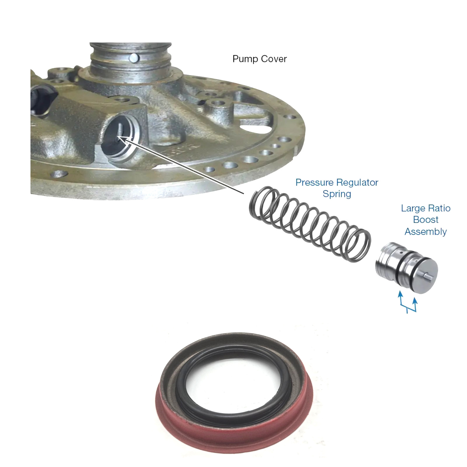 .For TH400 Line Pressure Booster Kit 400-LB1 + FRONT PUMP SEAL by SONNAX