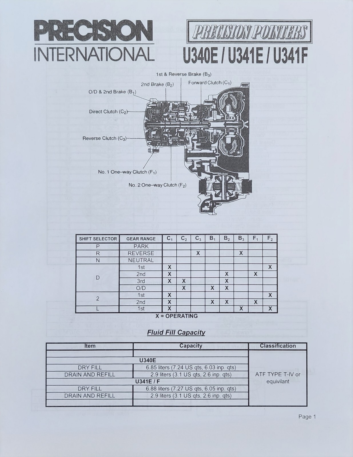 U340E U341E U341F TRANSMISSION OVERHAUL-KIT 2000-2014 4 SPEED AUTOMATIC