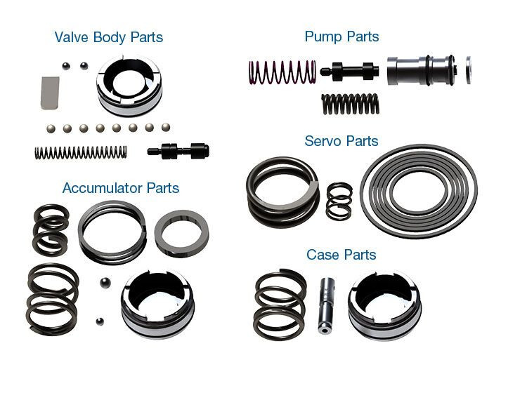 4L60E 4L65E 4L70E Transmission Sonnax Performance Pack 1994-Up HP-4L60E-01