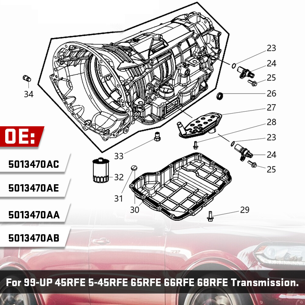 For Dodge Ram 1500 2500 3500 45RFE 545RFE 65RFE 66RFE 68 Transmission Filter Kit