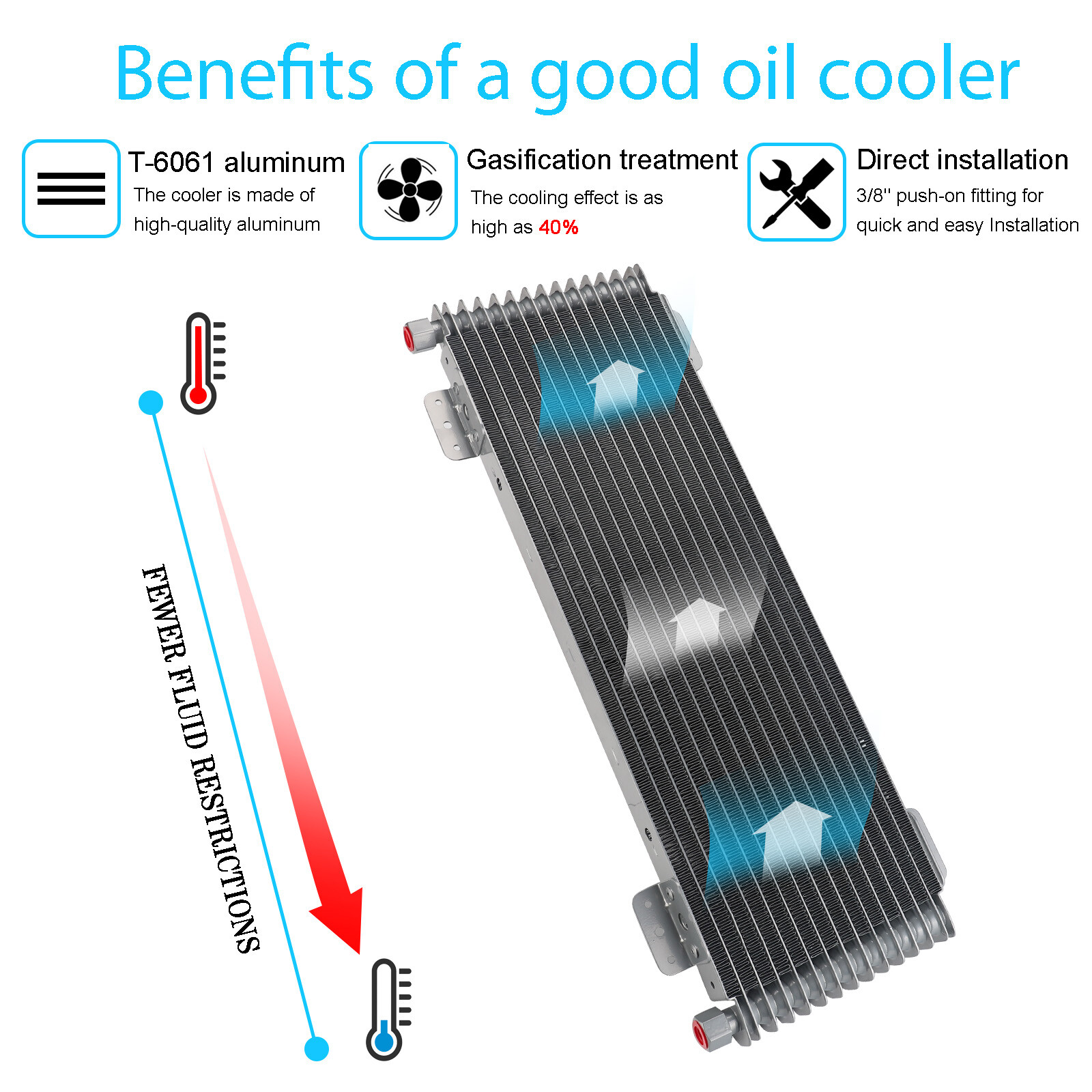 47391Tru Cool 40K Automatic Transmission Oil Cooler For GVW Max Heavy Duty W/Box