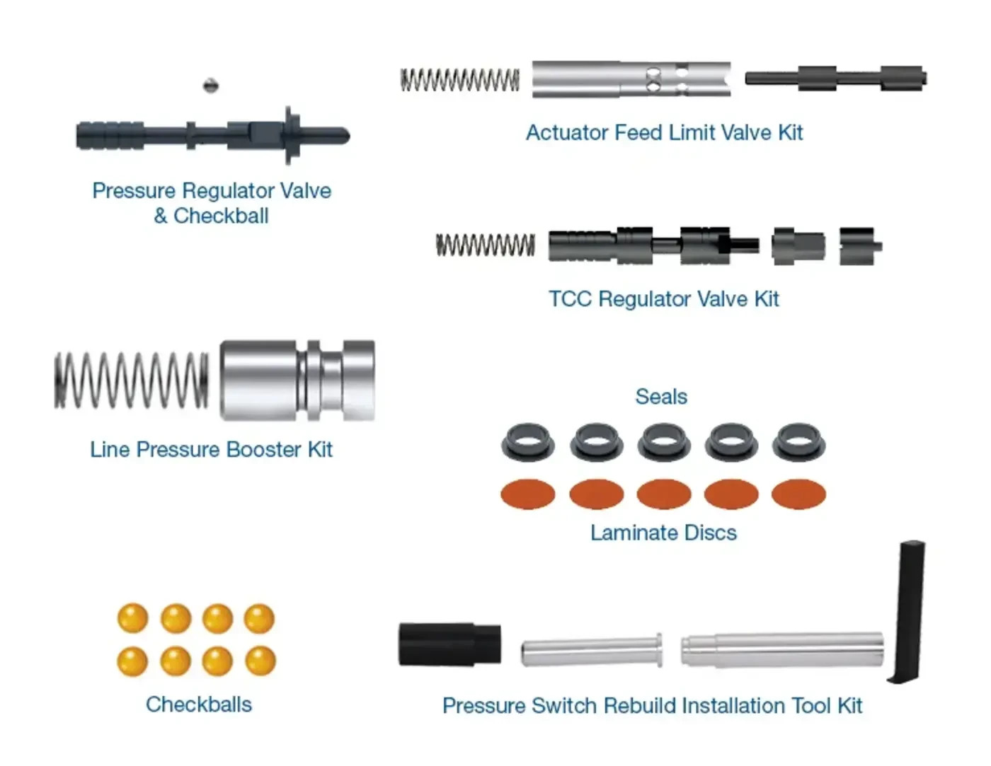 . 6L45 | 6L50 | 6L80 | 6L90 Shift & TCC Kit 6L45-6L90-MINI ZIP KIT Sonnax