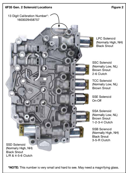 6F35 Valve Body W / Solenoids 09up Lincoln MKZ MKS MKX