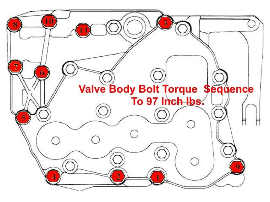 REBUILT Valve Body for Saturn TAAT 1993-2002 SC SL SW Automatic Transmission
