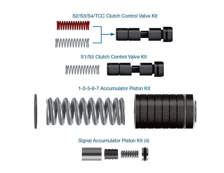 .For SONNAX Transmission 8L45, 8L90 Shift Zip Kit. 8L45-8L90-SHIFT-ZIP