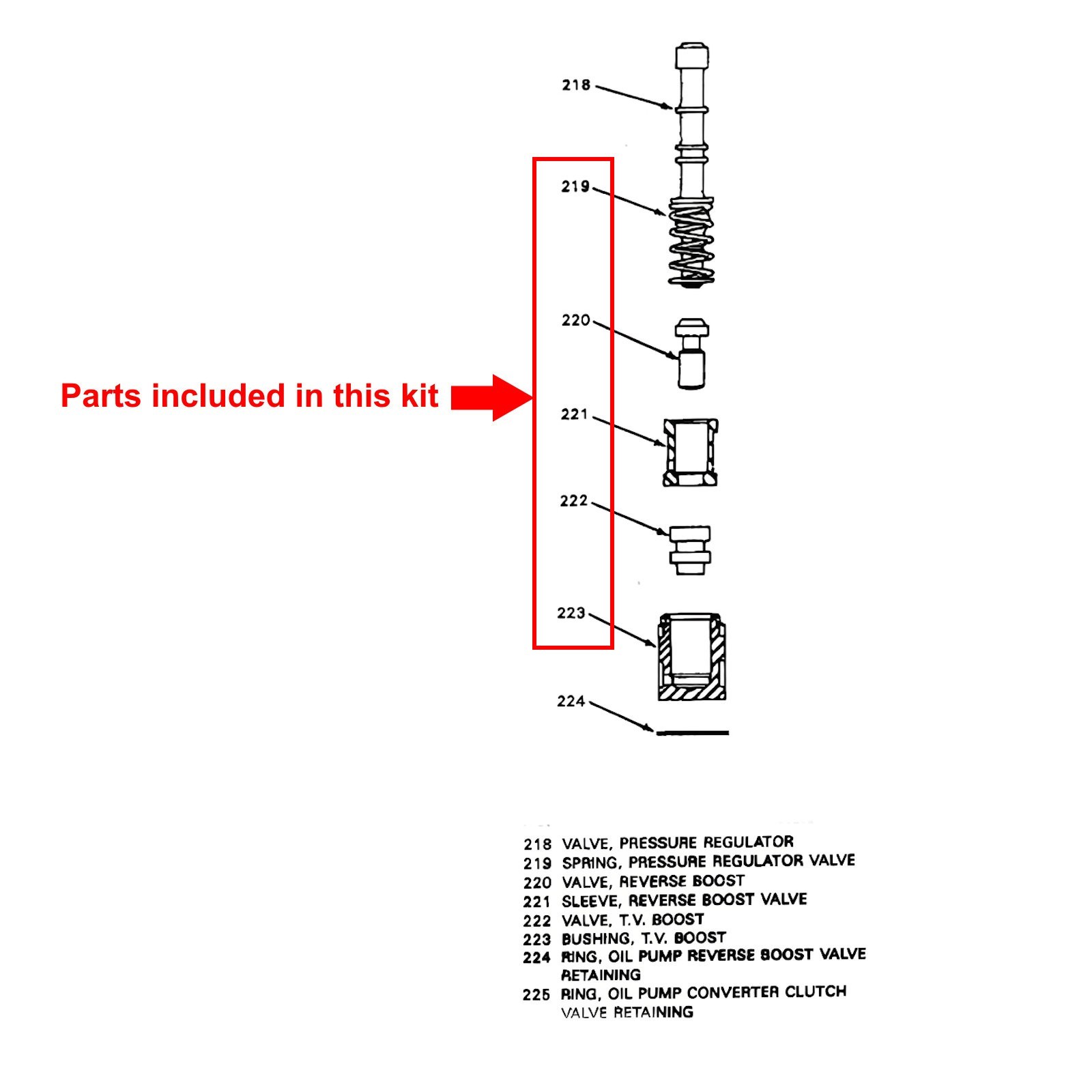700R4 Pressure Boost Kit includes .500″ TV, .296 Reverse Valve & Pink PR Spring