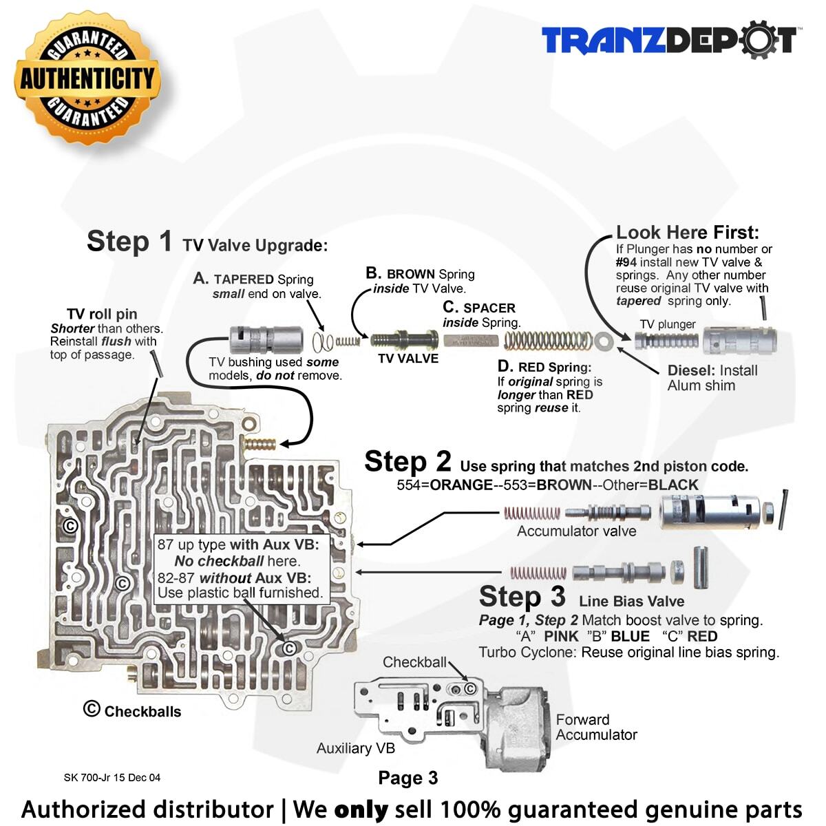 TransGo TH700-R4 4L60 SHIFT KIT JR. (#SK 700-JR)