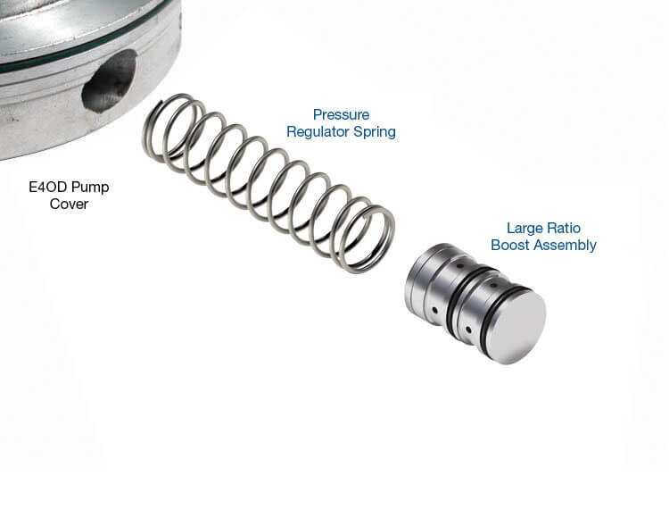 Sonnax 4R100-LB1 Boost Valve & Spring Booster Kit E4OD Transmission Ford Lincoln