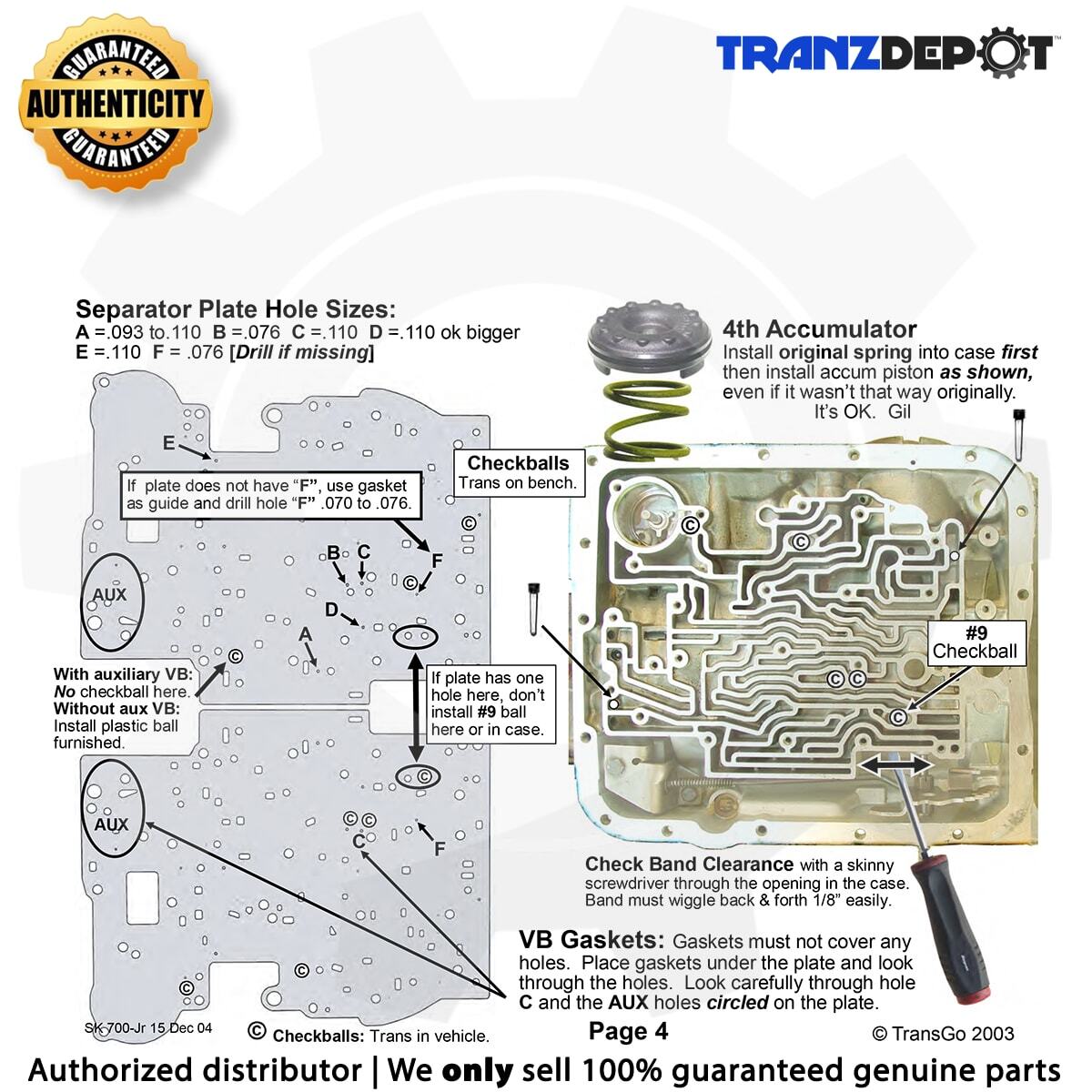 TransGo TH700-R4 4L60 SHIFT KIT JR. (#SK 700-JR)
