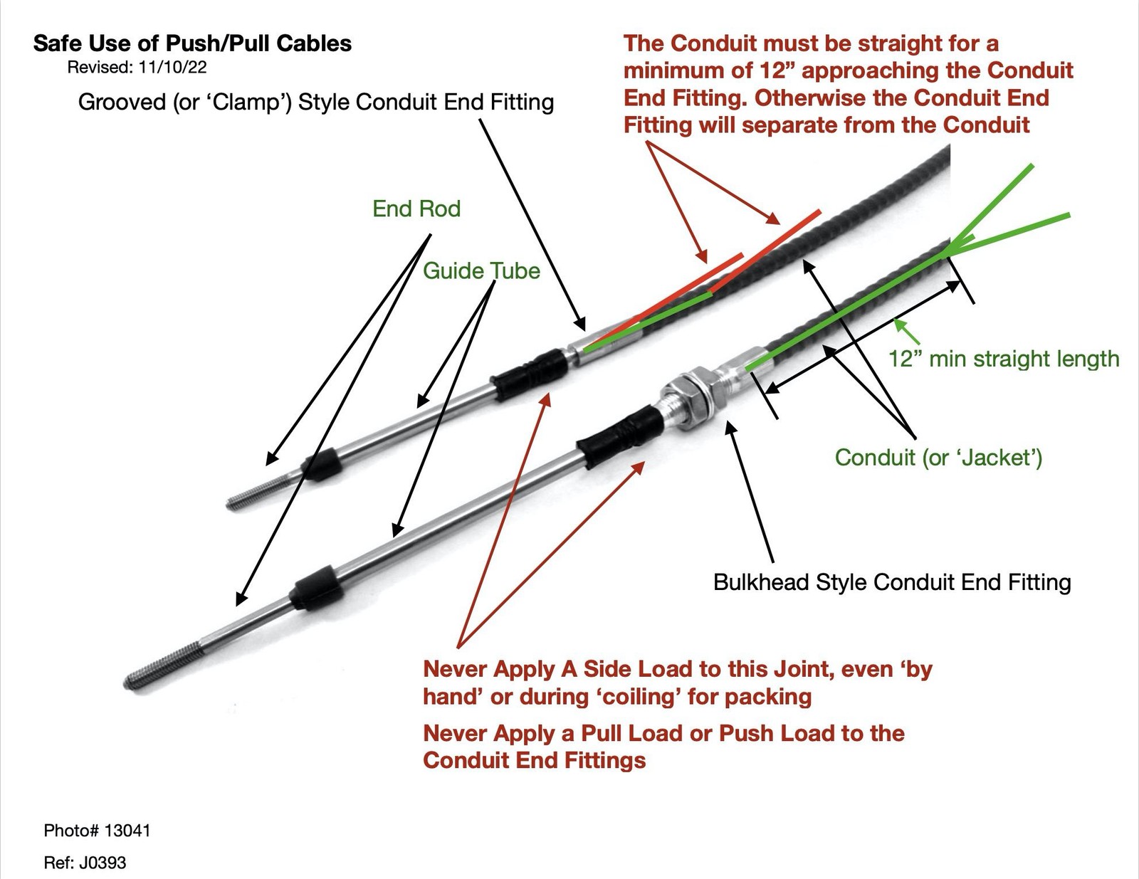 Steinjager for Parachute Cables, Push-Pull 10-32 84 Inches Long