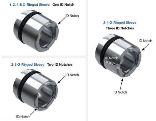 Sonnax 68942-05K Overlap Control Valve Sleeve Kit 722.6 Mercedes Benz (99627)