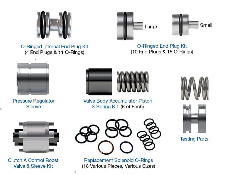 Sonnax Zip Kit® Part No. 6R80L-6R100-ZIP Fit 6R100, 6R80 (2015-Later)