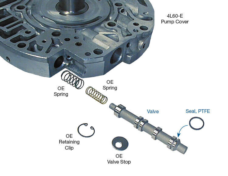 Sonnax 77805-K Transmission Torque Converter Clutch (TCC) Apply Valve Kit