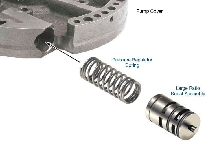 Sonnax 4L80-E 4L85-E Transmission Line Pressure Booster Kit 4L80E-LB1