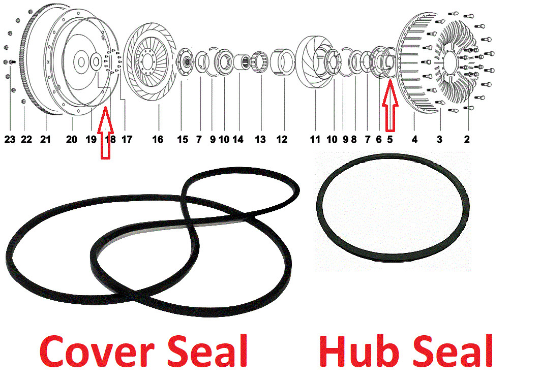 Torque Converter O-Ring Seals,Cover & Hub,Bolted Cruisomatic/Fordomatic 1953-’57