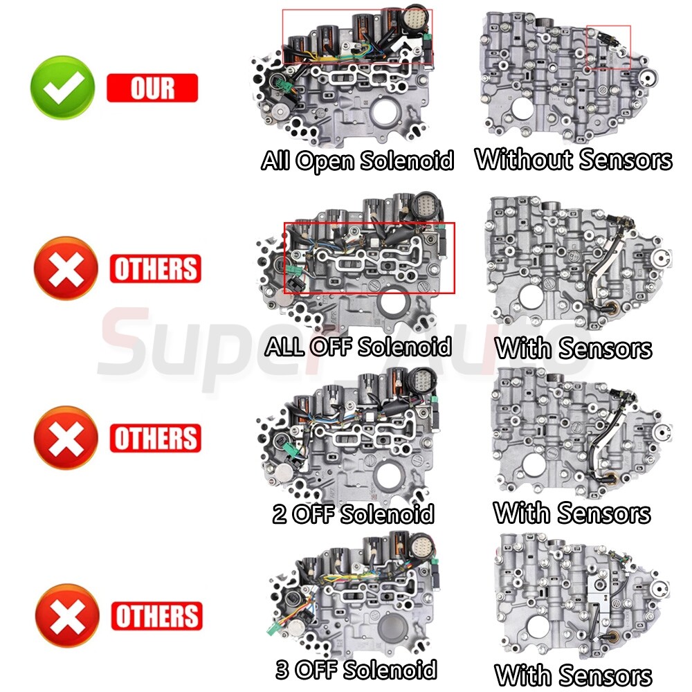 JF015E RE0F11A CVT Transmission Valve Body For Nissan Sentra 1.8L 2013-2019