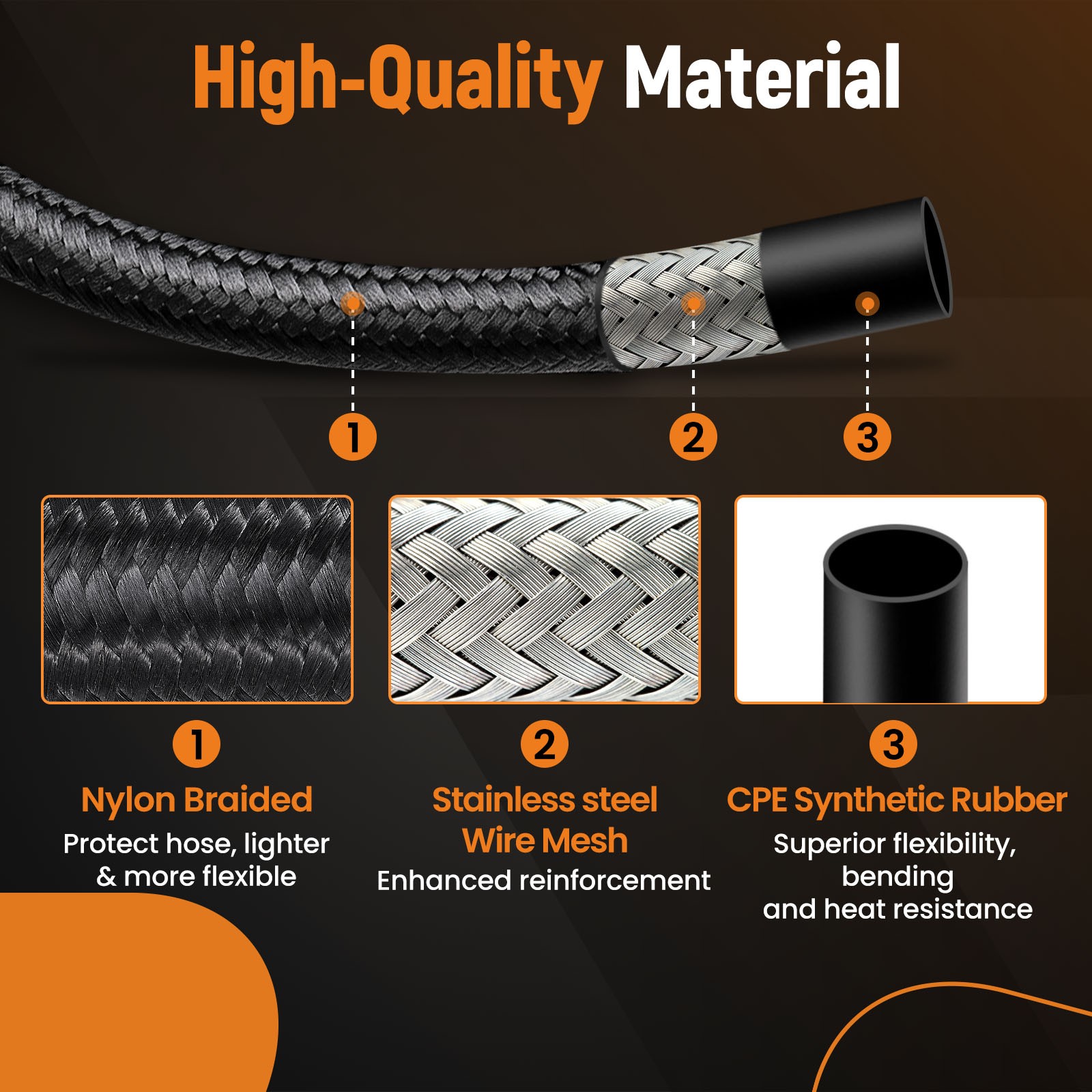 Transmission Cooler Hose Line 6AN Hose Line Kit15ft For GM 4L60E 4L65E
