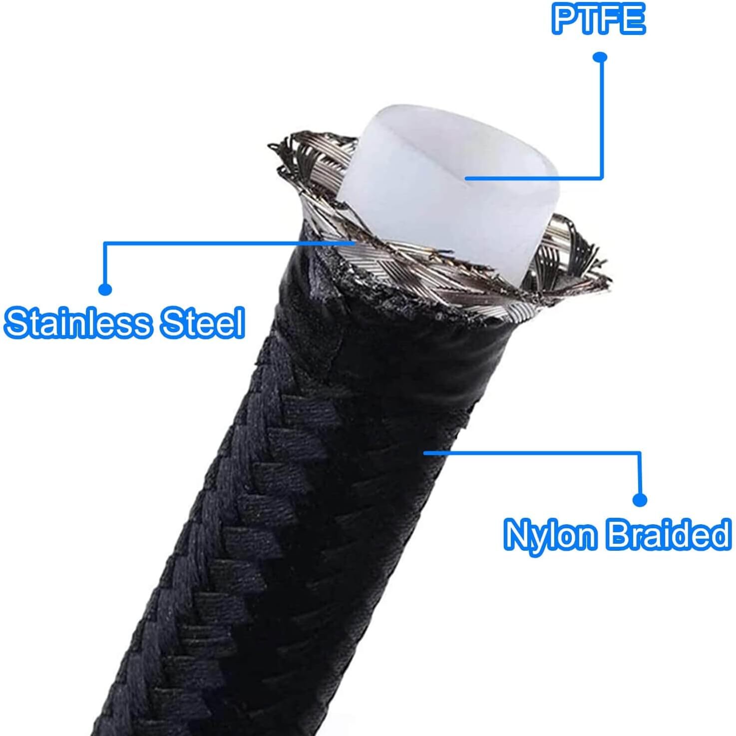 6AN transmission cooler line Compatible with 4L60 700R4 TH350 TH400 Braided Line