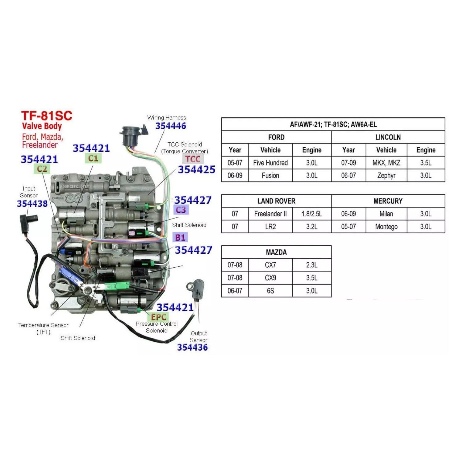 TF-80SC TF-81SC Transmission Solenoid Kit w/ Harness for Volvo PEUGEOT RENAULT