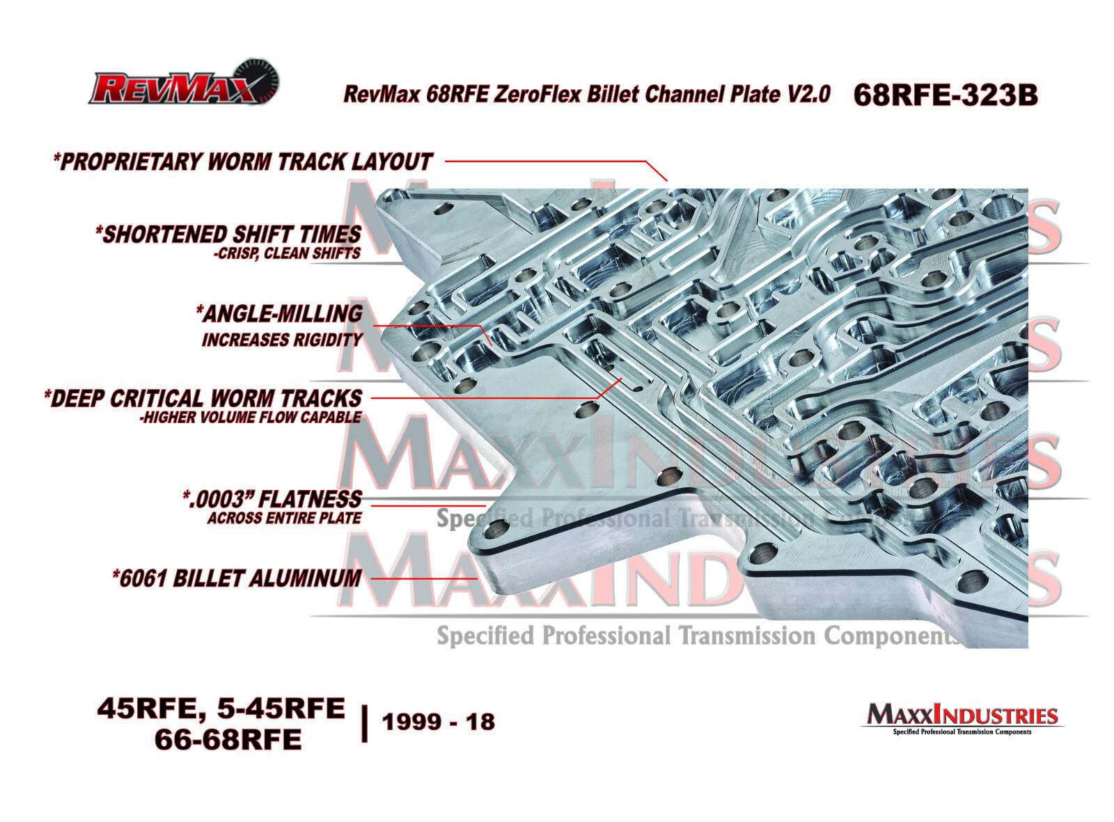 RevMax 68RFE Transmission Valve Body – Accumulator Upgrades Fundamentals 2007-10