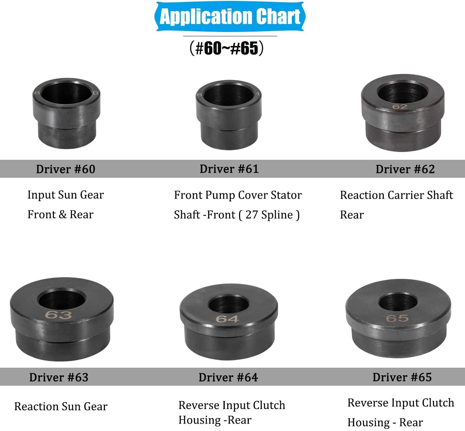 T-0220-700R4 Bushing Driver Kit/Tool for GM 700-R4 4L60 4L60E 4L65E Transmission