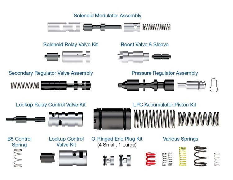 AW55-50 RE5F22A Transmission Sonnax Zip Kit Valve Body Kit AW55-50SN-ZIP