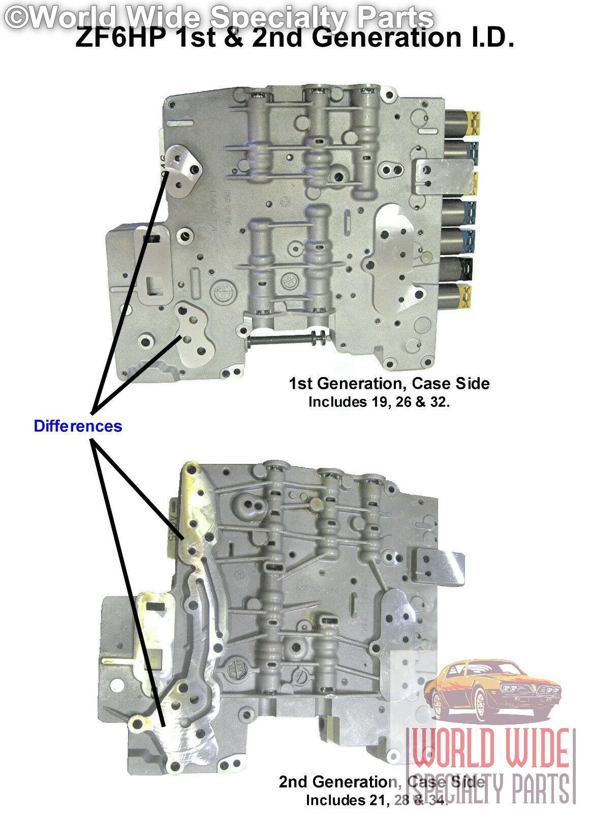 BMW ZF 6HP28 Valve Body Rebuild and Return Service 2007-2012 (Lifetime Warranty)