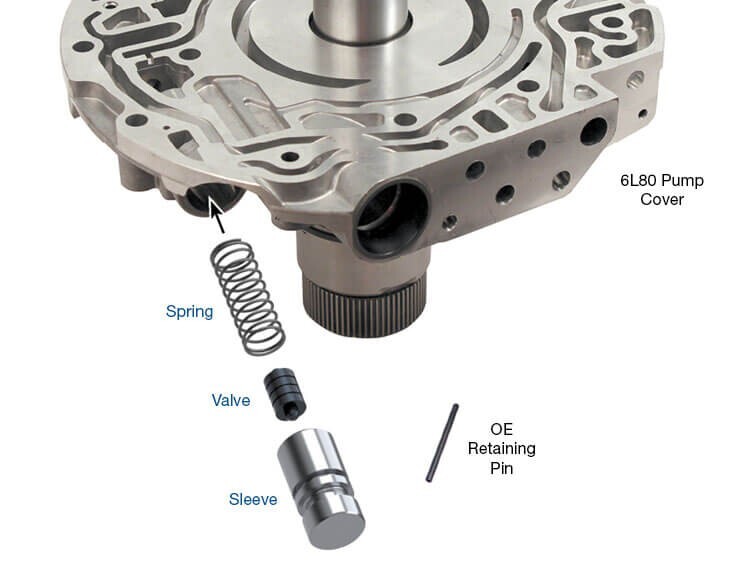 Sonnax 104520-12K 6L45, 6L50, 6L80, 6L90 Transmission Pump Boost Valve Kit