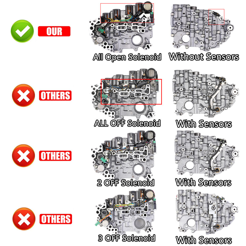 RE0F11A Transmission Valve Body W/Solenoids for Nissan Versa 2012 2013 2014 2015