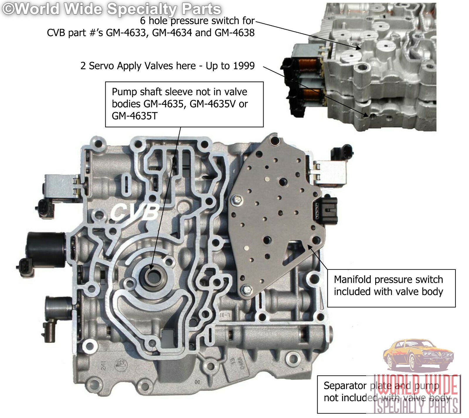 GM 4T65E Valve Body 2000-2002 (Lifetime Warranty) Sonnax Updates, Dyno Tested