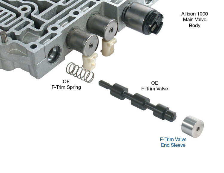 for Allison 1000/2000 Valve Body Fix – F-Trim Valve End Sleeve Part No. 37000-03