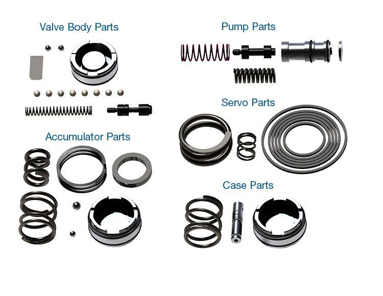 .HP-4L60E-01 4L60E PERFORMANCE PACK 4l60e valve body upgrade kit