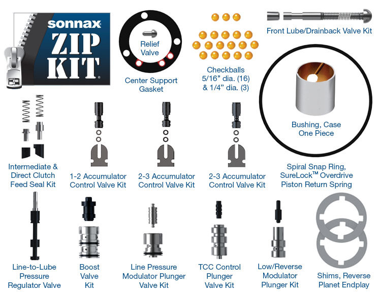 Fits Ford E4OD Transmission Sonnax Zip Kit Shift Repair Kit E4OD-4R100-Zip