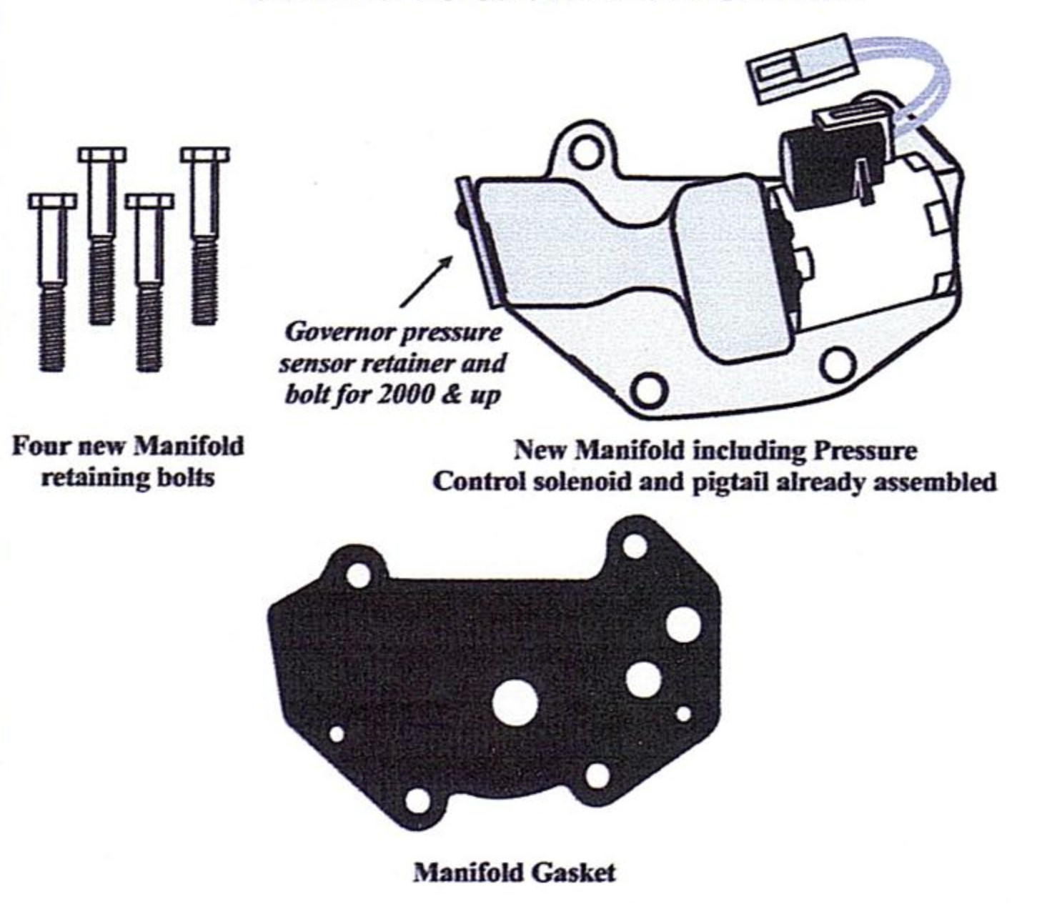 Governor Pressure Solenoid High Performance Upgrade Kit 46RE 47RE 48RE A518