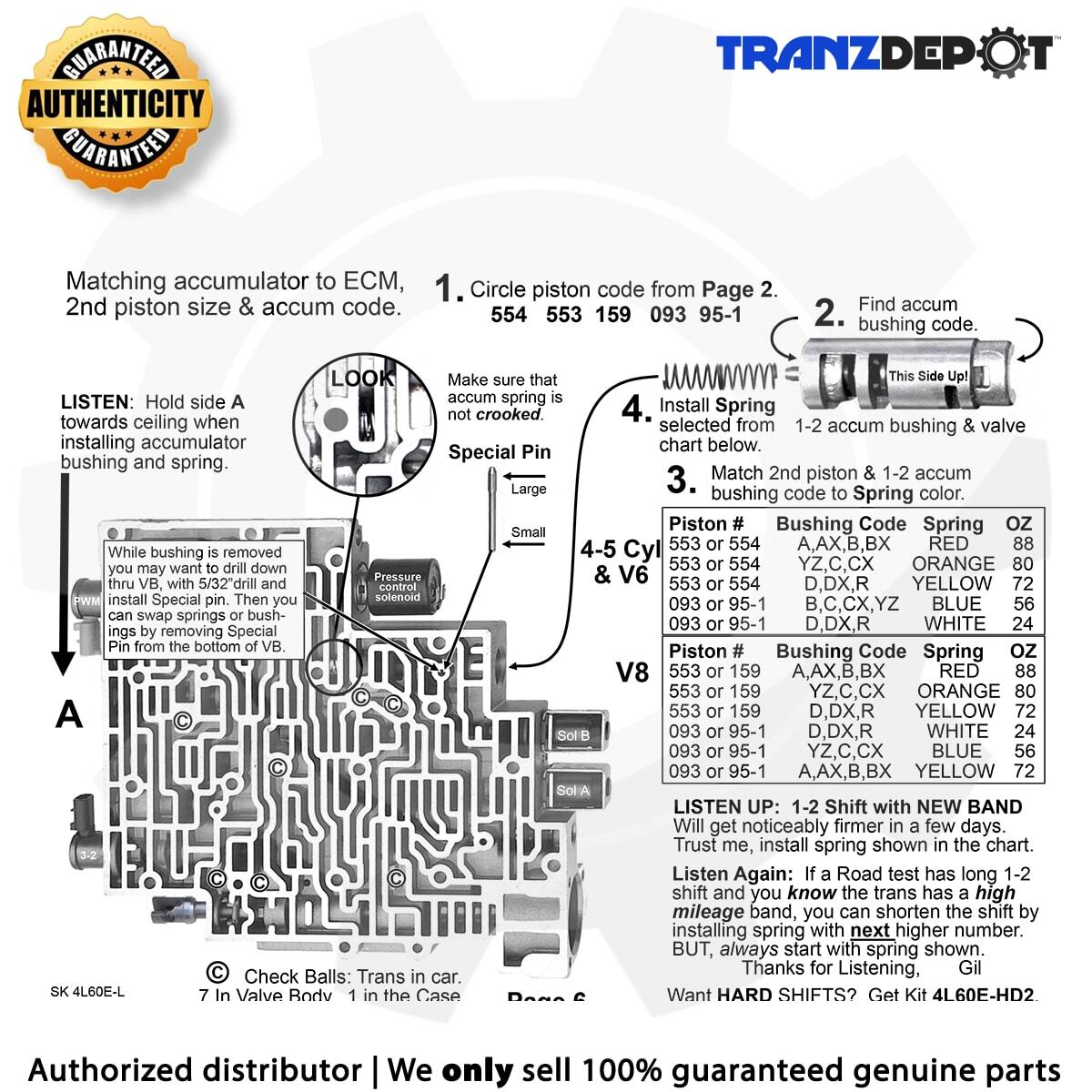 TransGo 4L60E SHIFT KIT (#SK 4L60E)
