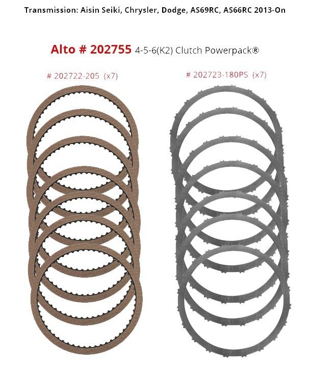 Ram 2500 3500 6.7L 2013+ AS69RC AS66RC Alto 202755 K2 Clutch PowerPack G3