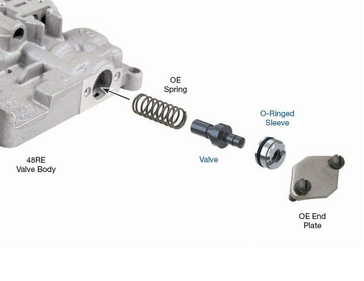 Sonnax 22771A-19K Transmission Plug & Sleeve Kit, Line Pressure 48RE 03-18