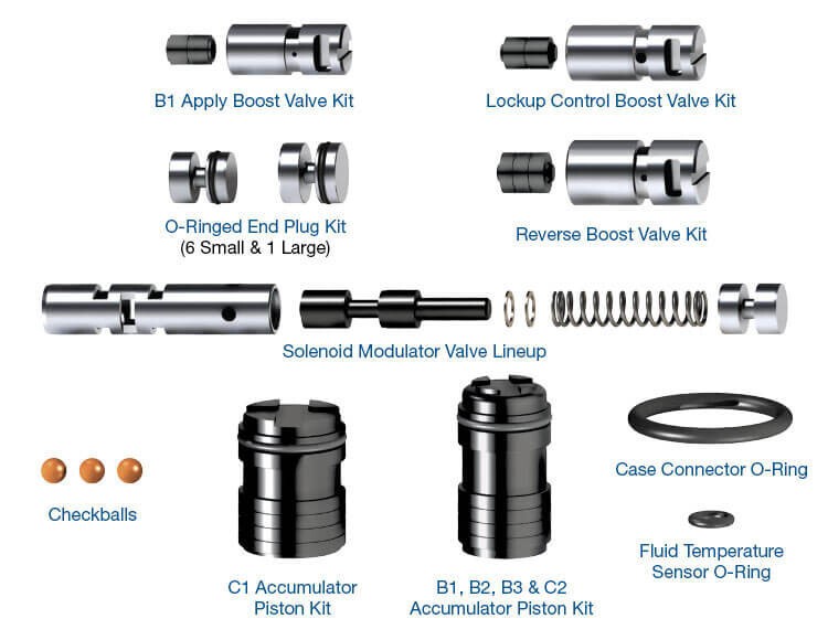 Sonnax U660E-ZIP Transmission Zip Kit U660E U660F 2007-18 Valve Body