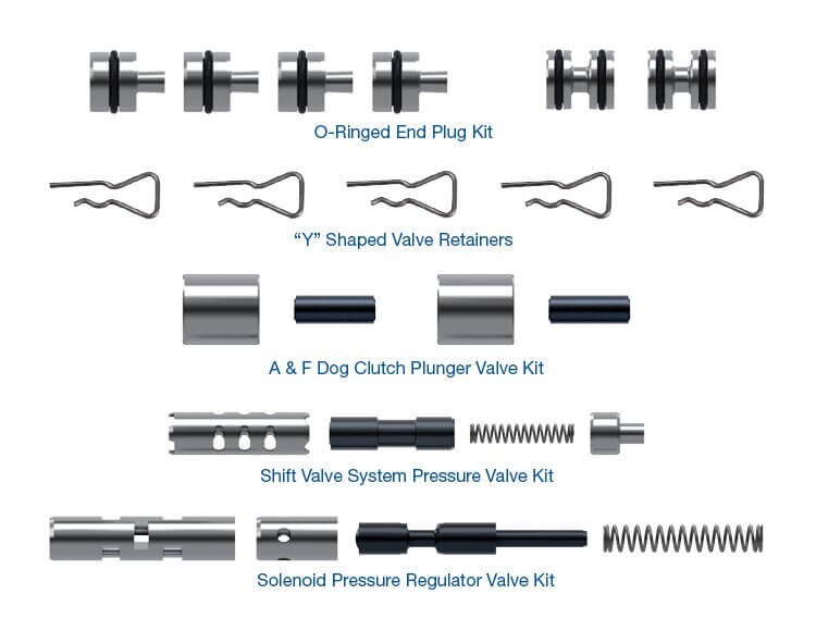 .For 948TE, Honda, Acura 9-Speed, ZF9HP48 Zip Kit® Part No. 948TE-ZF9-HONDA-ZIP