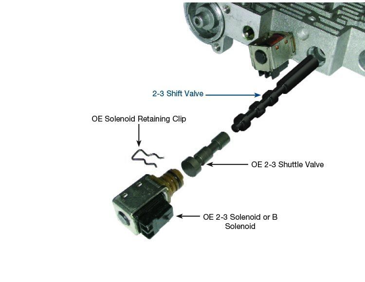 , 77754-41 4l60e 2-3 Shift Valve 4l60e valve body shift valve by Sonnax