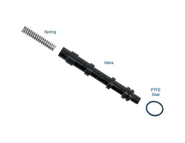 Sonnax 4L60E 4L65E 4L70E TCC Apply Valve Kit (#77805E-K)