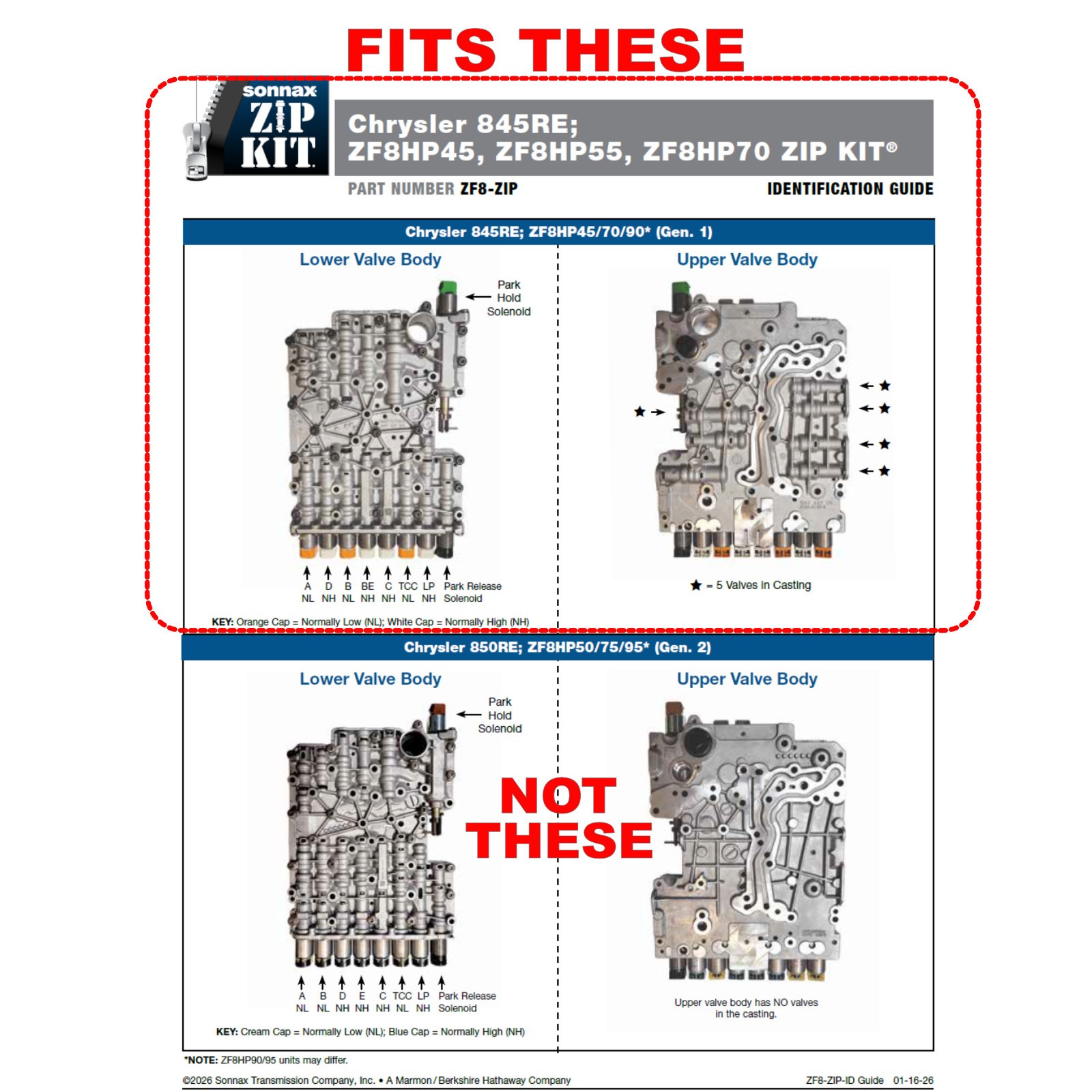 Sonnax ZF8-ZIP Zip Kit® 845RE, ZF8HP45, ZF8HP55, ZF8HP70
