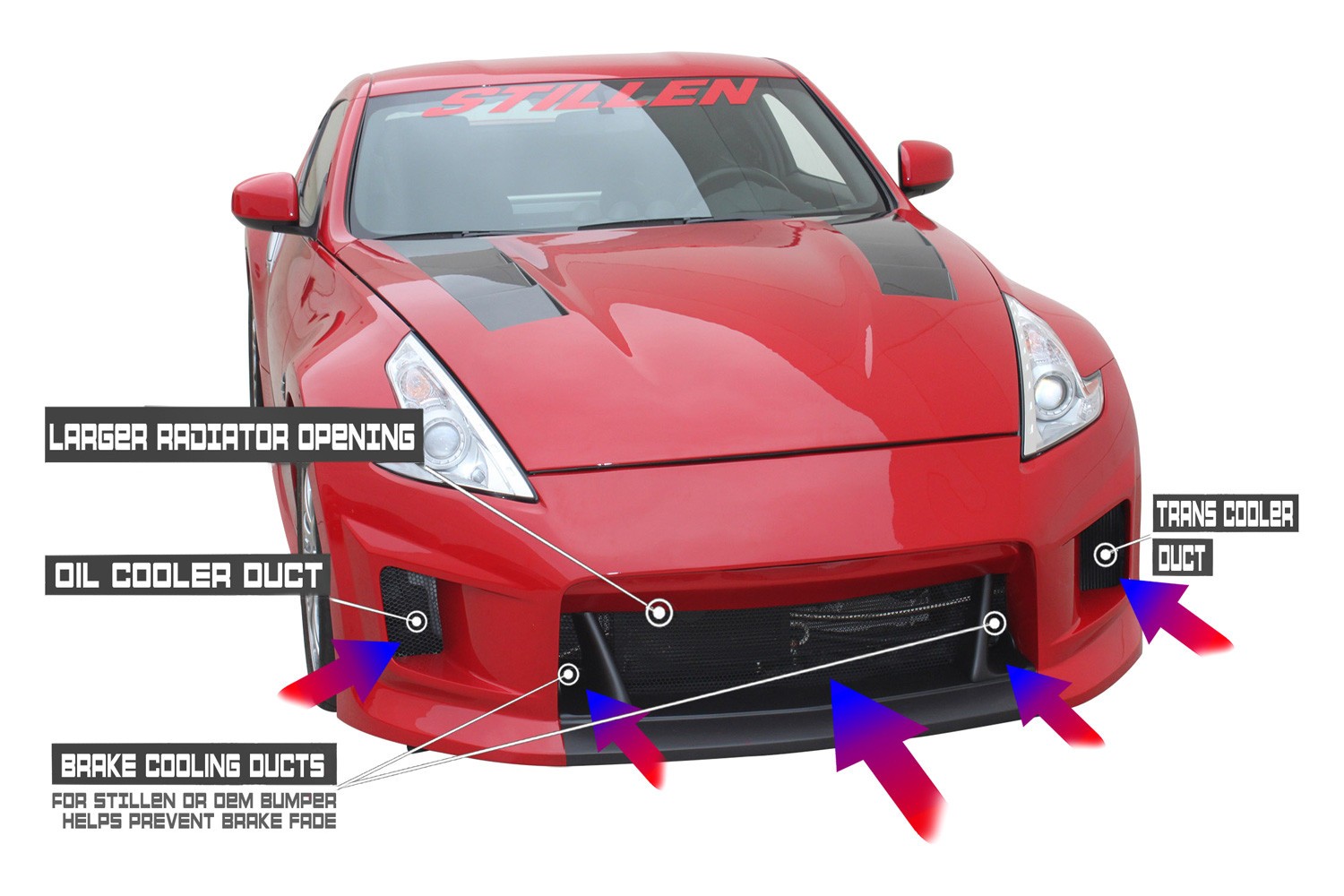 For Infiniti G37 2008-2013 Stillen Transmission Cooler Kit