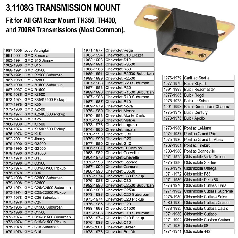 ⬆️Polyurethane For GM Swap Transmission Mount Kit Fit 4.8 5.3 6.0 4l60e 4l80e