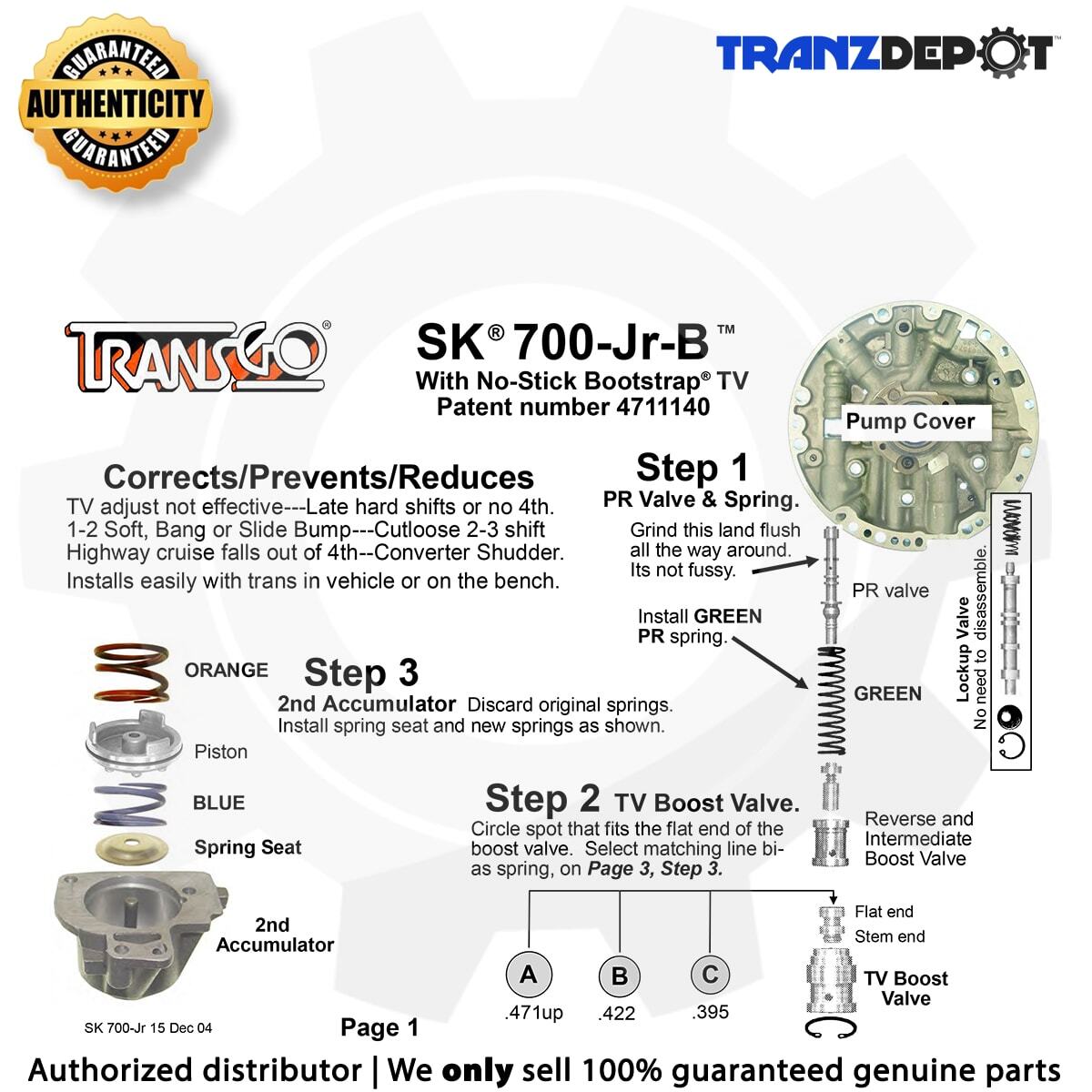 TransGo TH700-R4 4L60 SHIFT KIT JR. (#SK 700-JR)