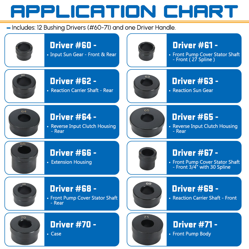 Bushing Driver Tools Kit for GM 700R4 4L60 4L60E 4L65E T-0220-700R4 Transmission