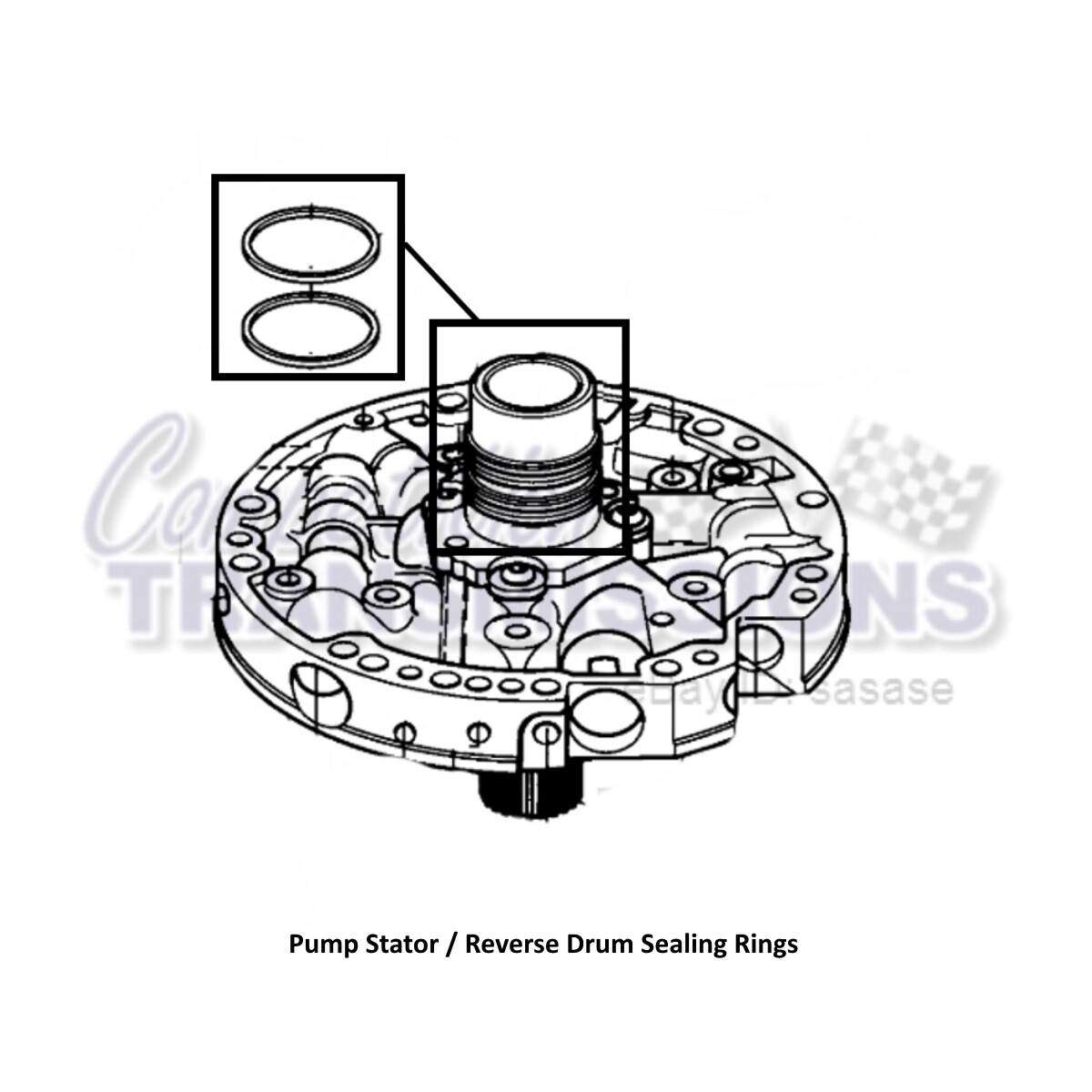 Input Shaft Pump Sealing Ring Kit 4L60E 700R4 NO SPECIAL TOOLS NEEDED TO INSTALL