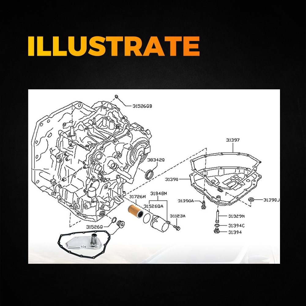 3Pcs Transmission Oil Filters W/Pan Gasket For 2012-2019 NISSAN SENTRA VERSA USA
